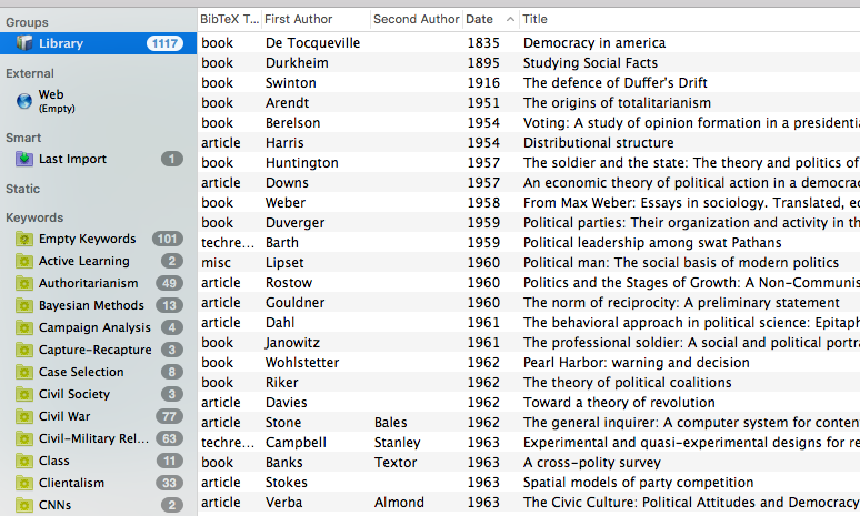 Overview of main pane. Articles in the middle, tags on the right.