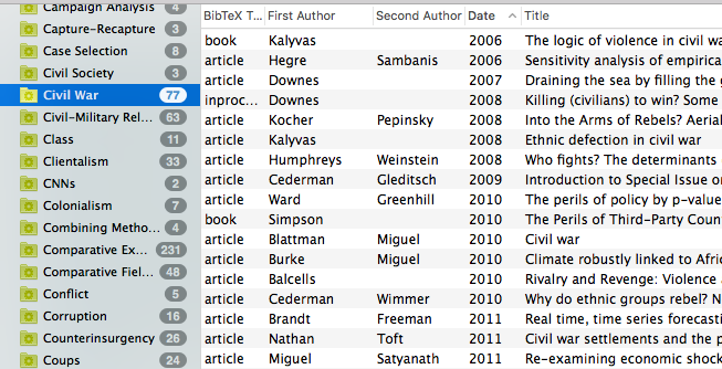 Use tags to organize articles. Think about subjects (civil war) as well as methods (IV, experiment, etc)